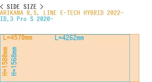 #ARIKANA R.S. LINE E-TECH HYBRID 2022- + ID.3 Pro S 2020-